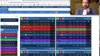 BtGDFS.com Fantasy Cruncher NBA DFS Core Group of Players Crash Course