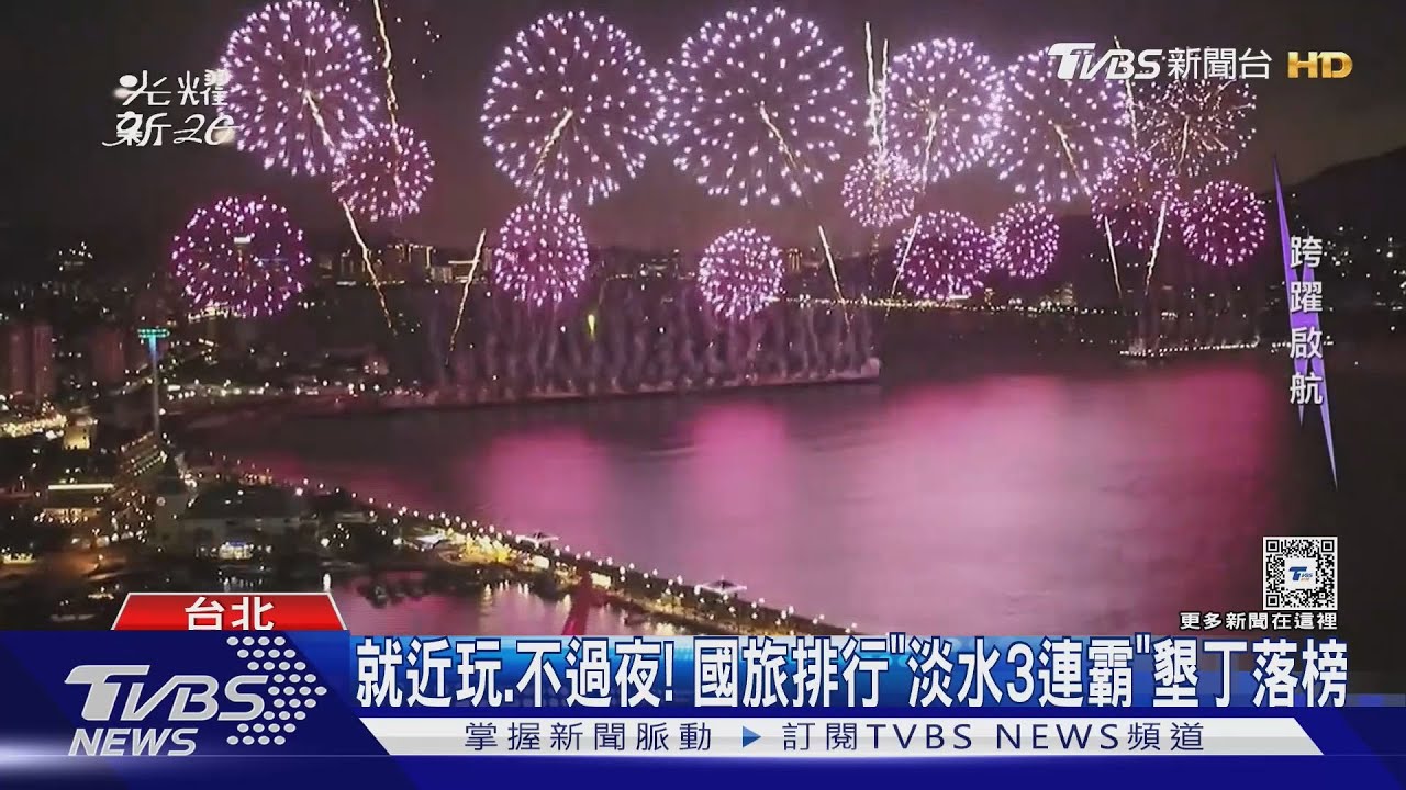 就近玩、不過夜! 國旅排行「淡水3連霸」墾丁落榜