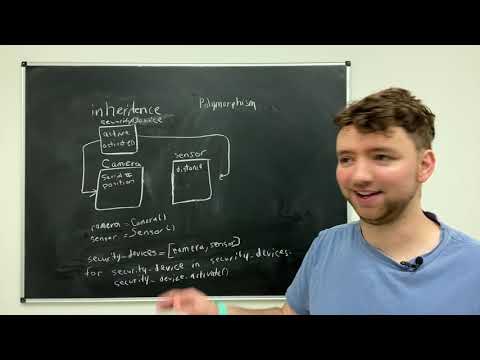 Introduction to Data Structures and Algorithms