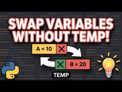 How To Swap Two Variables In Python In One Line 🔃 Python Pythonprogramming Pythonforbeginners