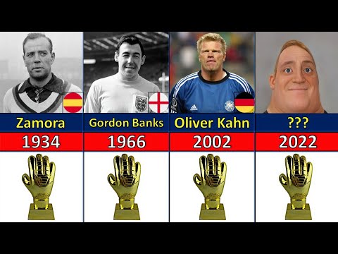 World Cup Best Goalkeepers 1930-2022: A List of ALL Golden Glove Winners/Neuer, Buffon, Casillas
