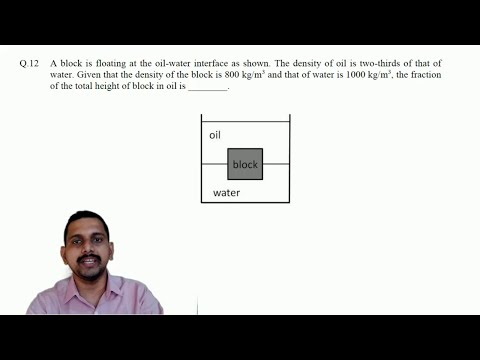 Problem on Buoyancy, XE – B   2016 Q12, on Students Recommendation