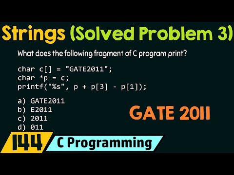 C Programming – Features The First C Program