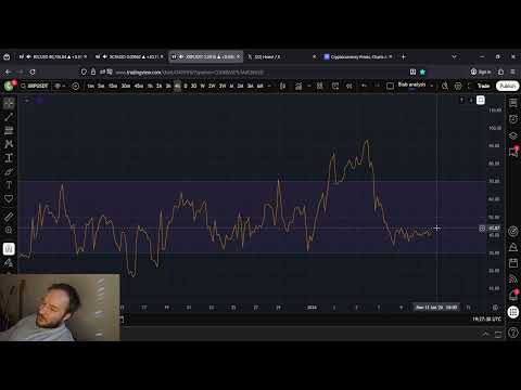 XRP Tricky Price Action Awaits: Don't Fall For It