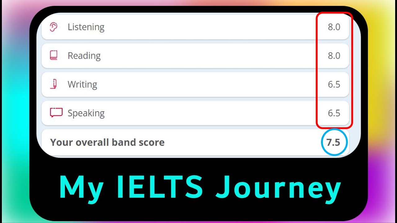 কোচিং না করে যেভাবে ৭.৫ পেলাম | সব ডকুমেন্টস এর লিংক সহ | My IELTS Journey | All modules explained