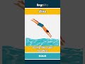 dive - a jump into water headfirst video thumbnail