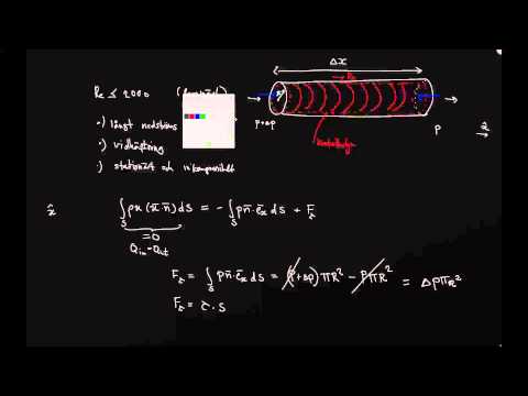 5.6 Viskös strömning (Laminär rörströmning)