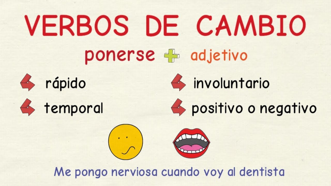 Learn Spanish: Verbs of Change (advanced level)