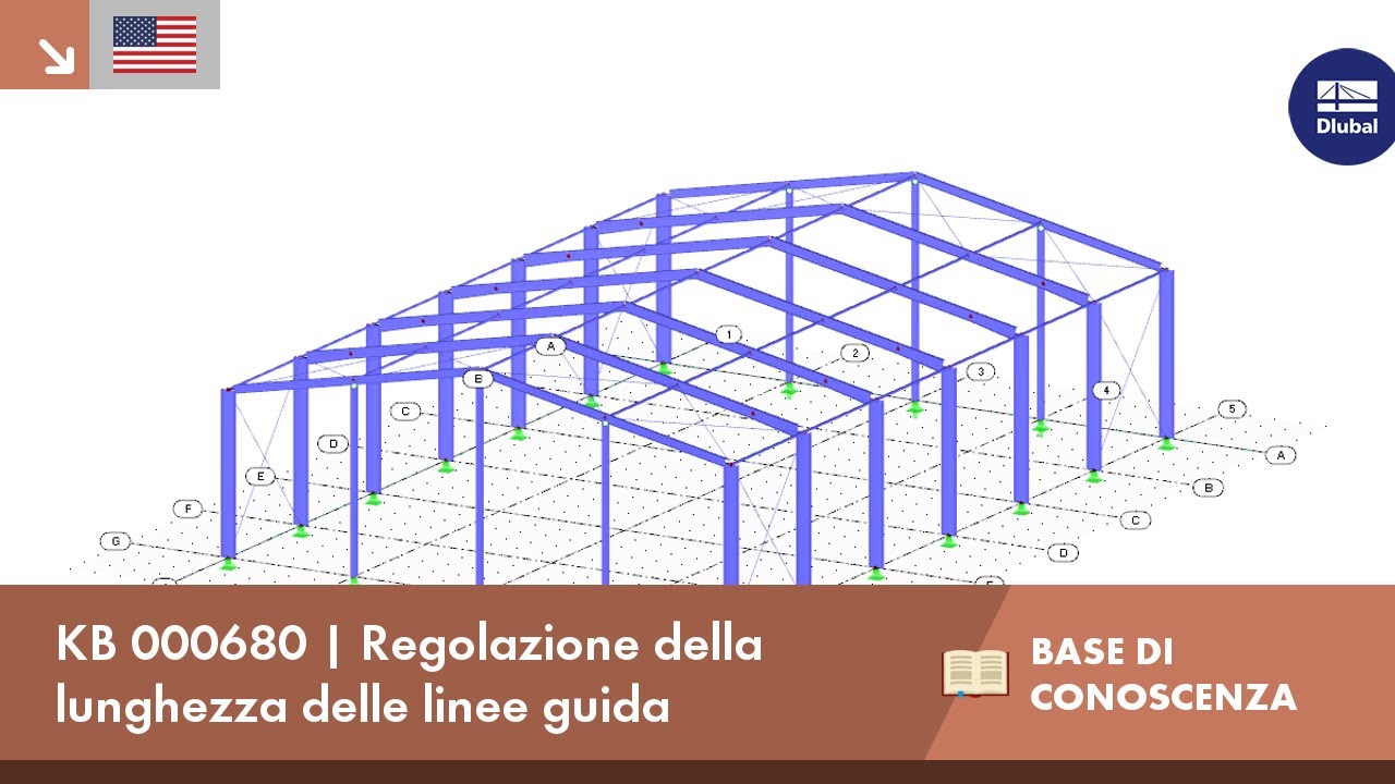 KB 000680 | Regolazione della lunghezza delle linee guida