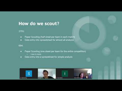 FRC Scouting and Competition Strategy with Brian Maher 333/2791 and Joe Blay 694 - Stuy Splash 2020