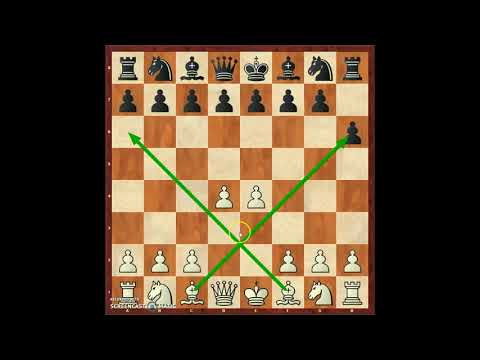 dezvoltarea șahului combinat de vedere