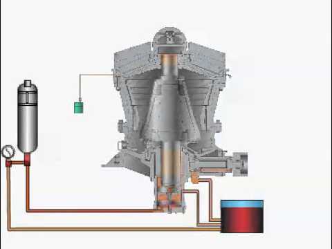 Cone crusher lube system