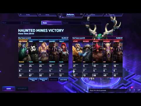 [HotS] Beta Portrait Unlocked