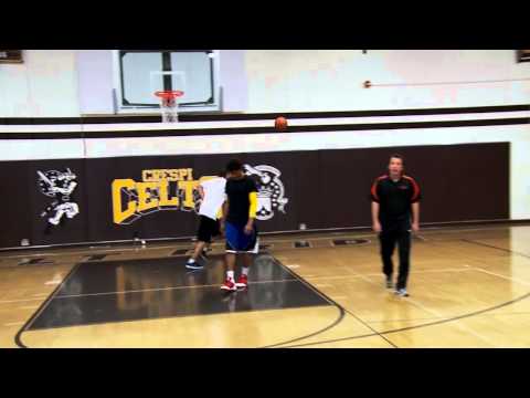 How NBA Teams Run HORNS