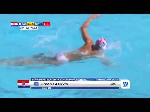 Croatia vs Turkey - Waterpolo Men Euro Championship 2018