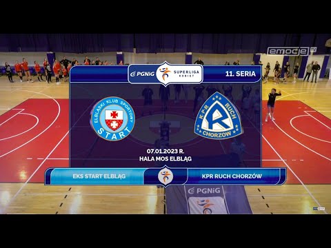 11. Seria EKS Start Elbląg - KPR Ruch Chorzów SKRÓT