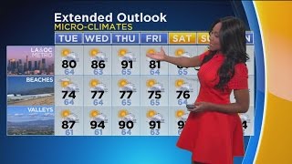 Markina Brown's Weather Forecast (Sept. 5)