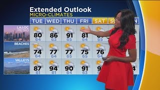 Markina Brown's Weather Forecast (Sept. 5)
