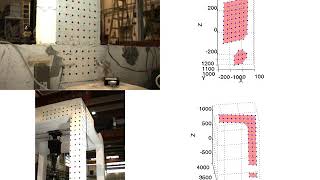 GaMoCap and Memscon - Result of Surface Reconstruction