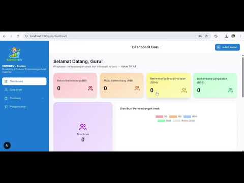 Pengembangan Sistem Monitoring dan Evaluasi Perkembangan Anak Usia Dini Berbasis Web
