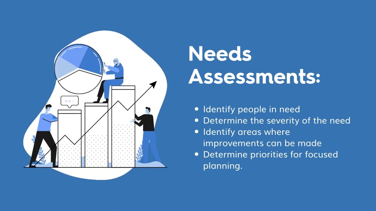 Needs Assessment WAPHA