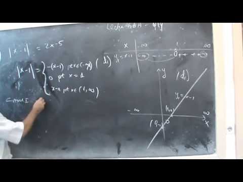 Lectia BAM 12  - Ecuatie cu modul -  Explicitarea modulului