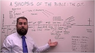 Video: Prophets in Old Testament - Robert Breaker