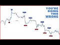 The ONLY Market Structure Lesson You Ll EVER Need Step By Step