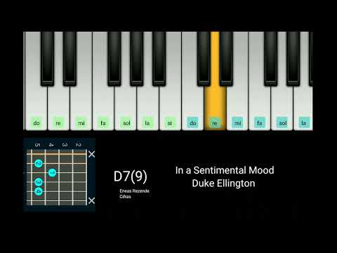 In A Sentimental Mood - Nancy Wilson