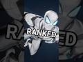 ️ EVERY Spider Man Skin In Marvel Rivals RANKED