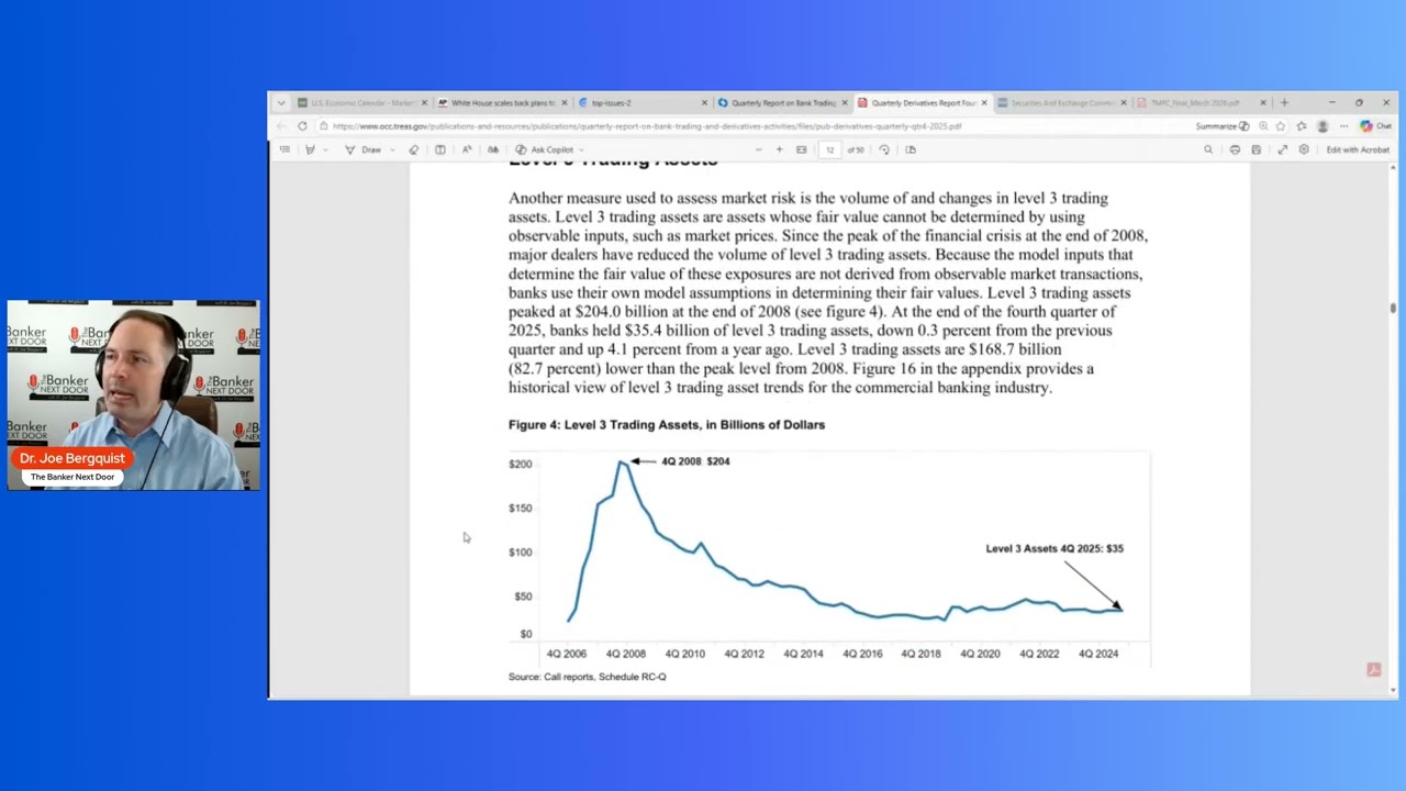 Review of OCC report on Bank Trading and Derivatives Activities for the 4Q 2025