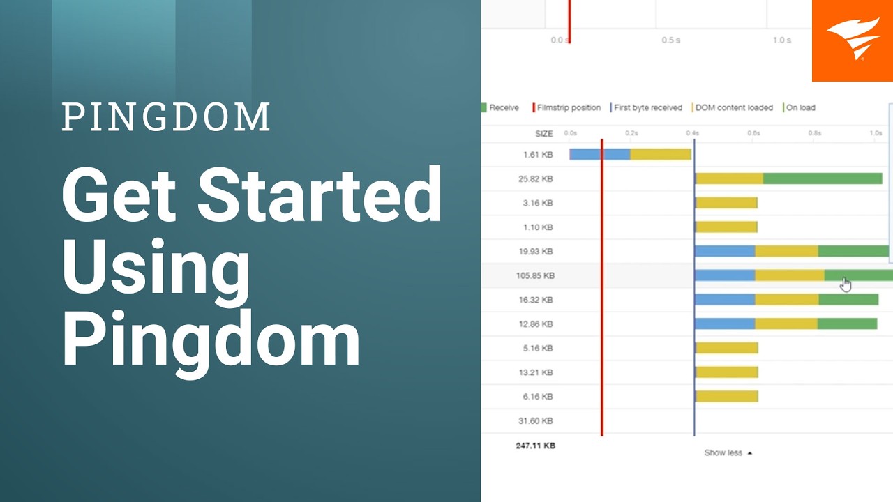 How to Get Started Using Pingdom