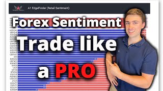 Forex Sentiment: Here’s How to View & Trade Against Retail Traders like a PRO!