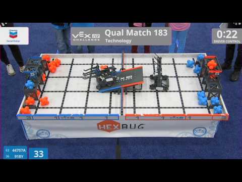 2017 VEXIQ Midd Tech Q183 (44757A 918Y) Score 58