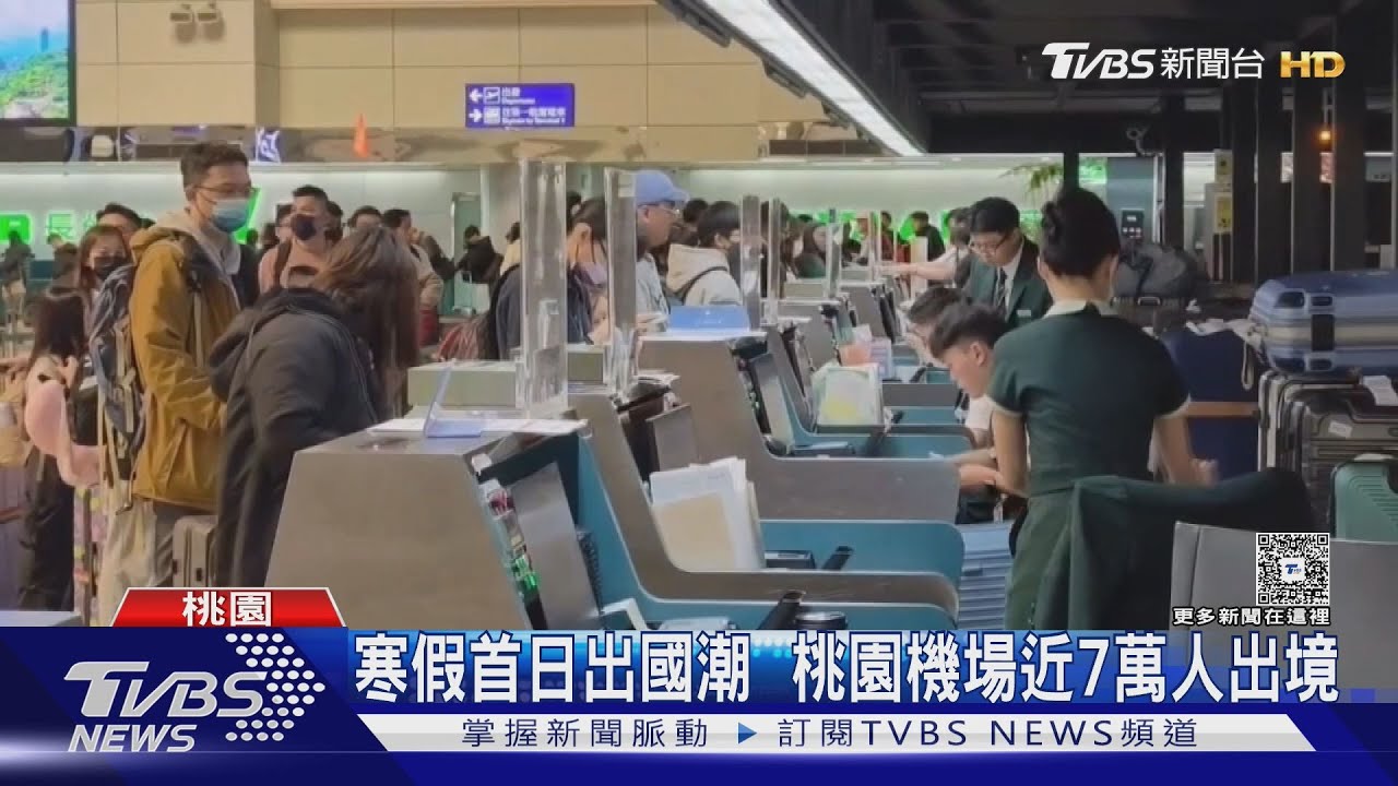 寒假首日桃機湧6.9萬人出境!劃位系統清晨當機 報到一度延遲