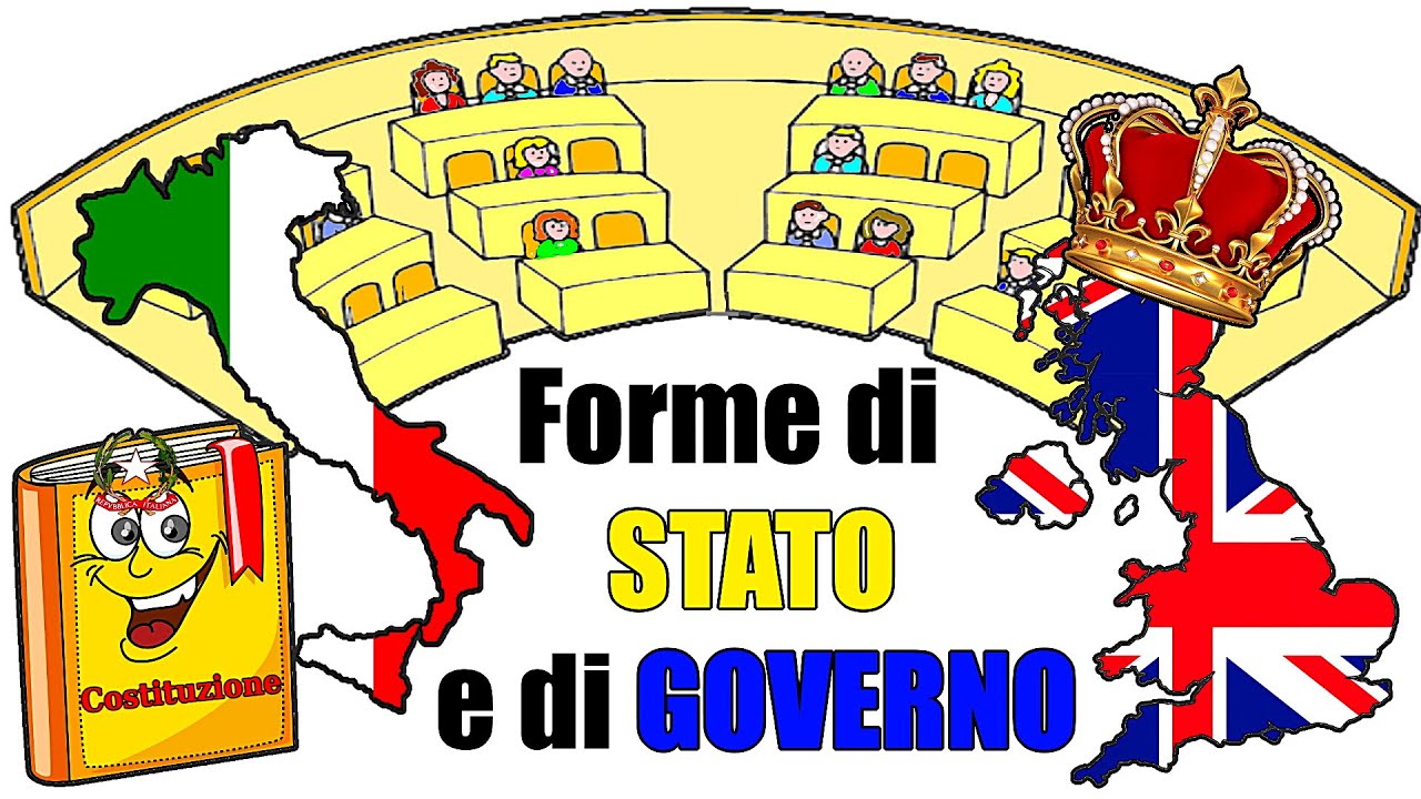 👑📕🗽 EDUCAZIONE CIVICA per ragazzi: forme di STATO e di GOVERNO