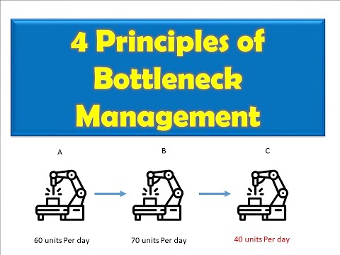 4 Principles of Bottleneck Management