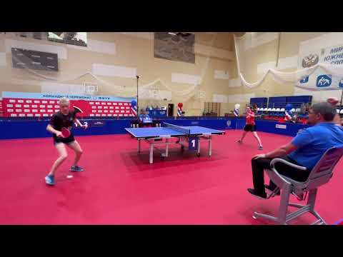 Коцюр - Щербатых. Самый зрелищный женский матч.