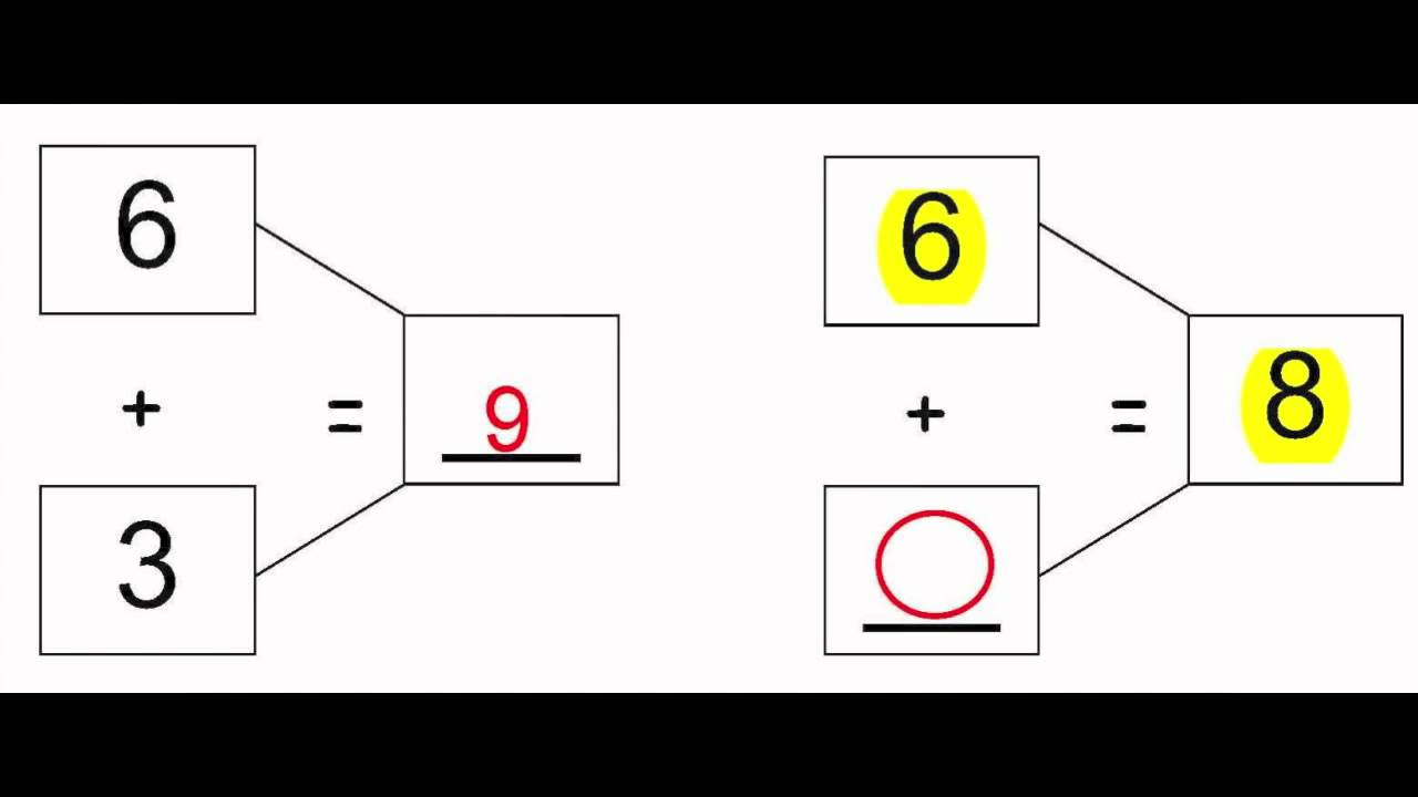 Horizontal Addition: Booklet 7