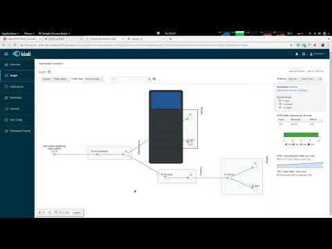 istio "workspaces" production dev experience