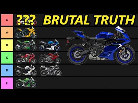 The Definitive Sportbike Tier List (600cc–990cc)