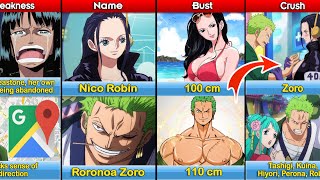 Comparison: ZORO vs NICO ROBIN | One Piece