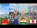 50 Richest Cities In The World 2023