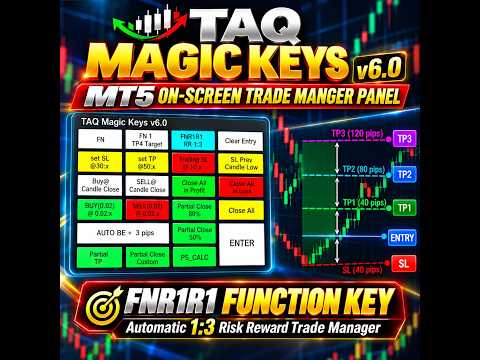 Video Auto Trade Manager MT5 OnScreen Panel TAQMagicKey