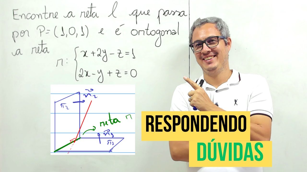 EQUAÇÃO DA RETA EXERCÍCIOS RESOLVIDOS - CÁLCULO VETORIAL