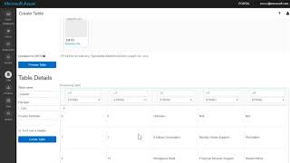 Microsoft Azure Databricks