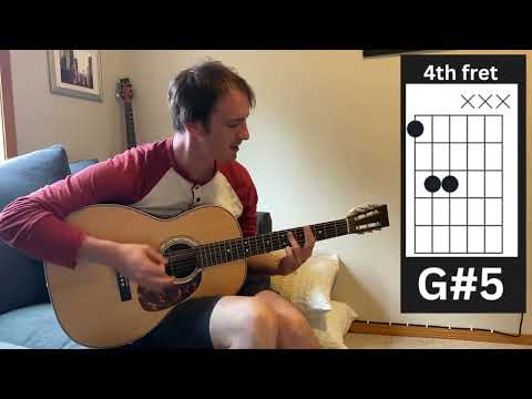 How to play "Lithium" on Acoustic Guitar (Nirvana)