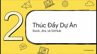 Tiếng Anh “Must-Have” Cho Dân IT Làm Remote – Đơn Giản Dễ Hiểu