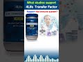 What Studies Support 4Life Transfer Factor