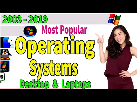 Top Most Popular Operating Systems Desktop & Laptops 2003 to 2019